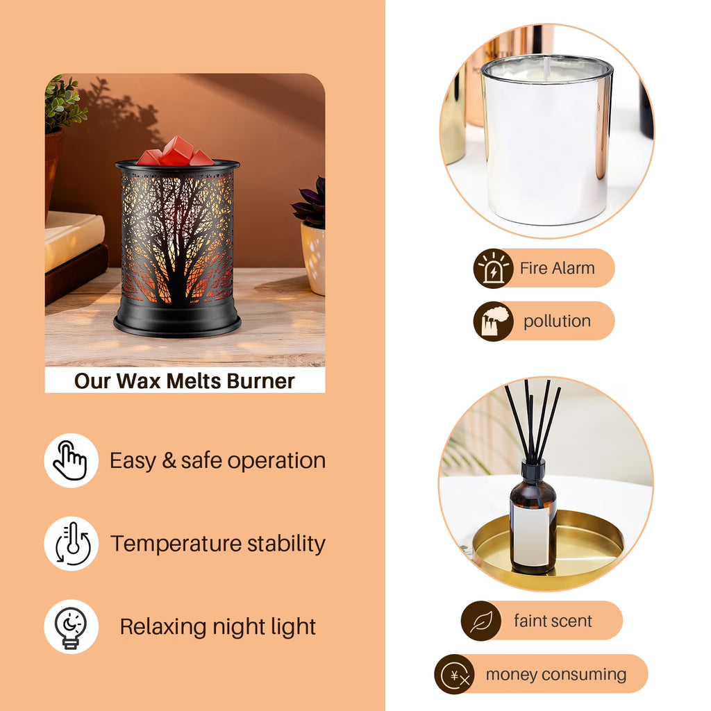 UNTIMATY Metal Wax Warmer, Electric Wax Melt Warmer for Scented Wax Fragrance Candle Oil Burner Melting Night Light for Gift Home Office Bedroom